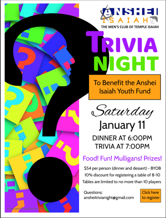 Anshei Isaiah Trivia Night